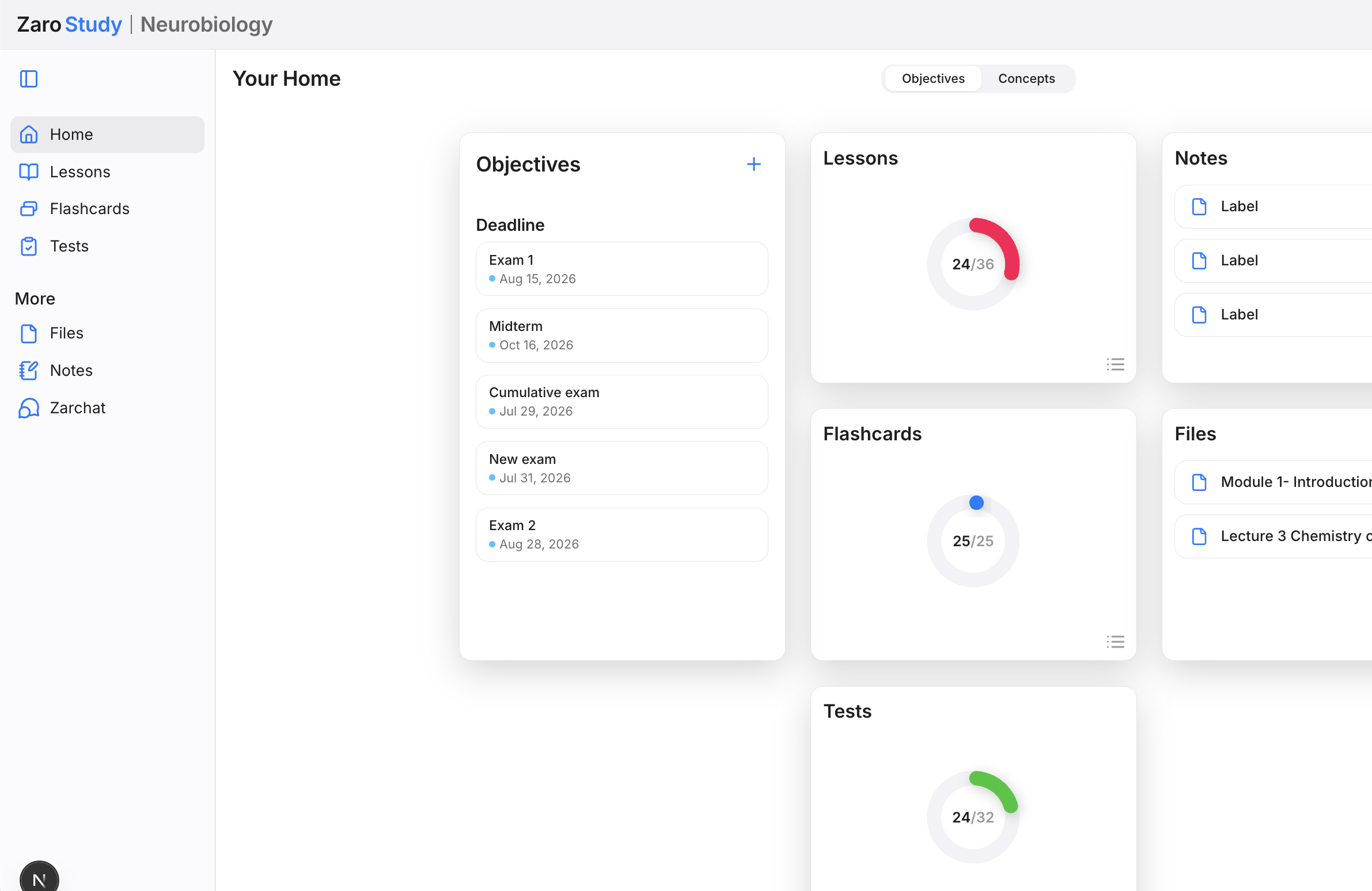 Zaro Study Space with the Objectives tab selected